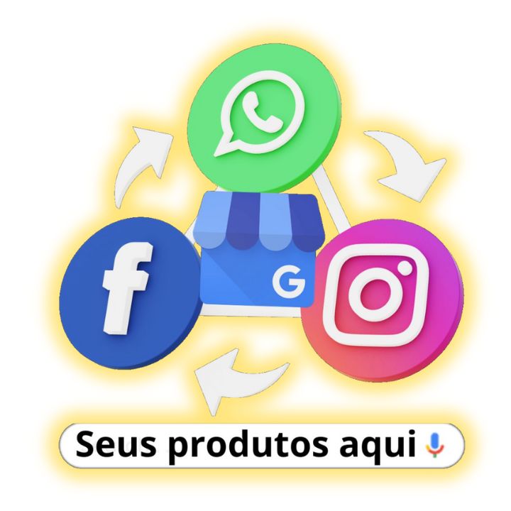 INTERLIGAR as REDES SOCIAIS e SITES DE BUSCA